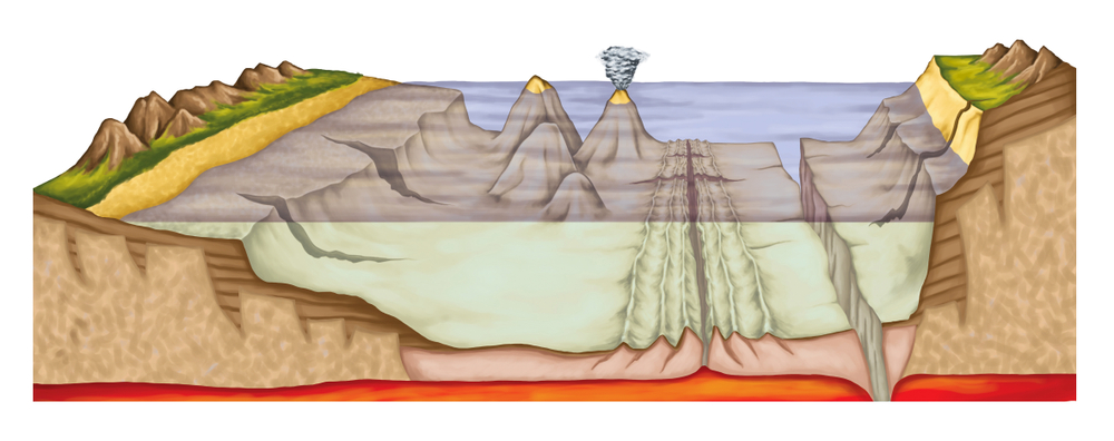 The NRL Creates Project To Gain Better Understanding Of Seabed Geologic Processes