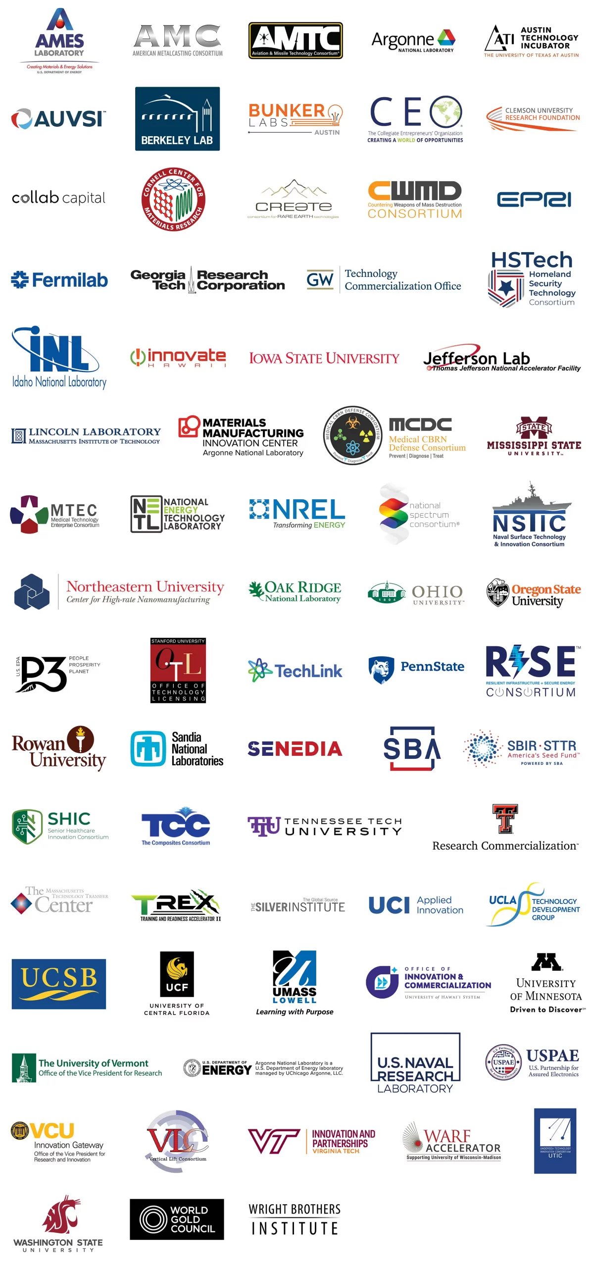 Technology Commercialization Catalyst Partners - NTA